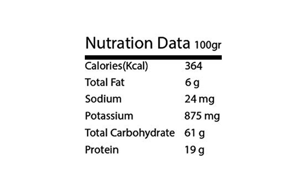 Minimal Spice Chanadal (Good Snacks)   Pack  500 grams